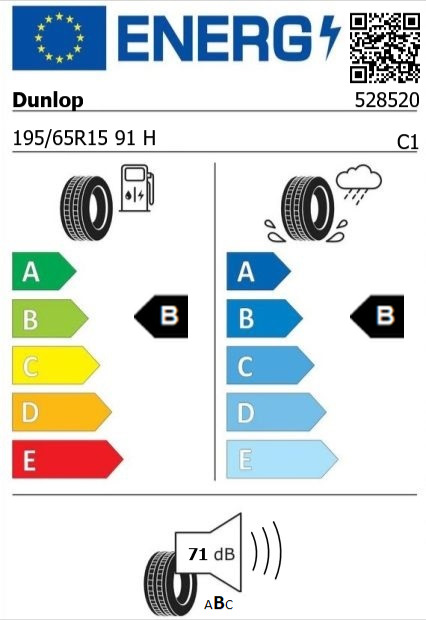 Anvelopa vara 195/65/15 Dunlop BluResponse 91H