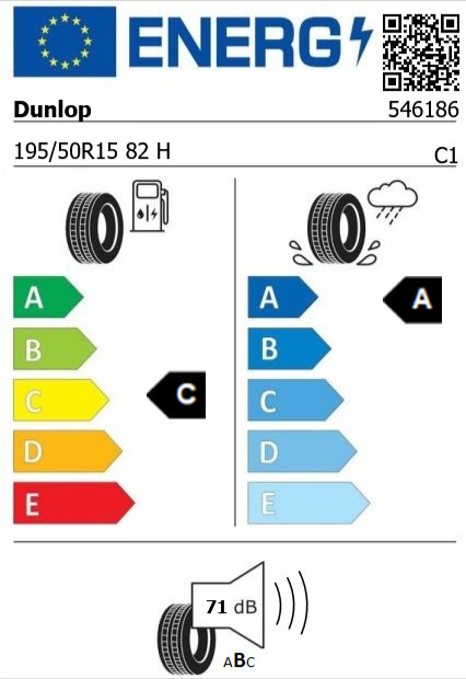 Anvelopa vara 195/50/15 Dunlop BluResponse 82H