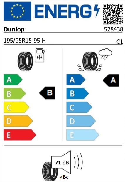 Anvelopa vara 195/65/15 Dunlop BluResponse XL 95H
