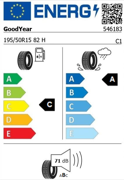 Anvelopa vara 195/50/15 GoodYear EfficientGripPerformance 82H