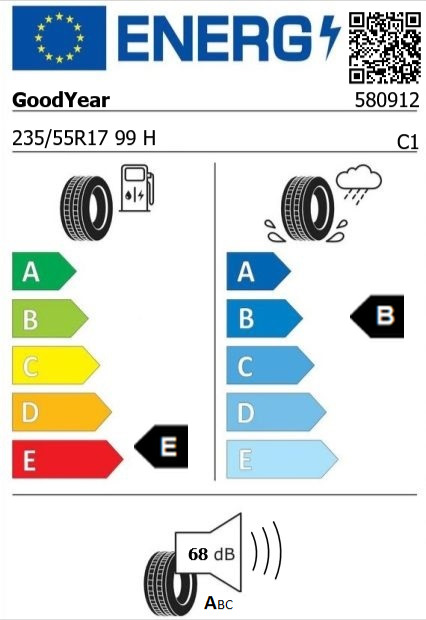 Anvelopa vara 235/55/17 GoodYear EfficientGripSuv 99H