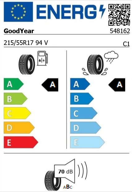 Anvelopa vara 215/55/17 GoodYear EfficientGripPerformance 94V