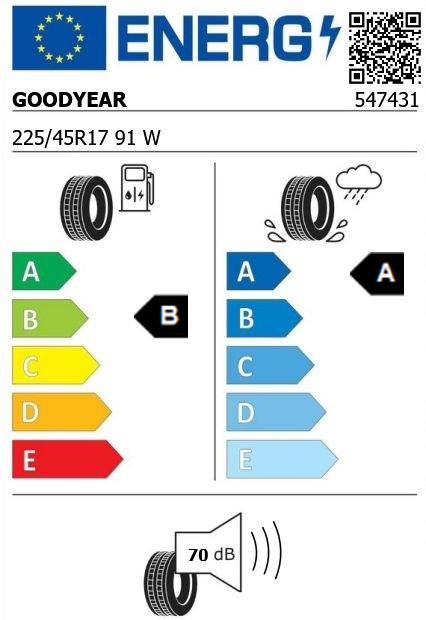 Anvelopa vara 225/45/17 GOODYEAR EAGLE F1 (ASYMMETRIC) 3  91W