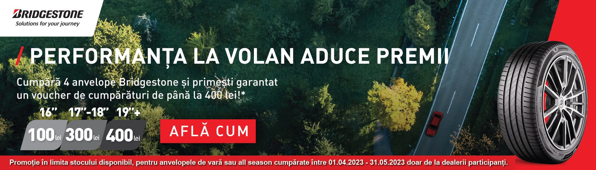 Anvelope turisme