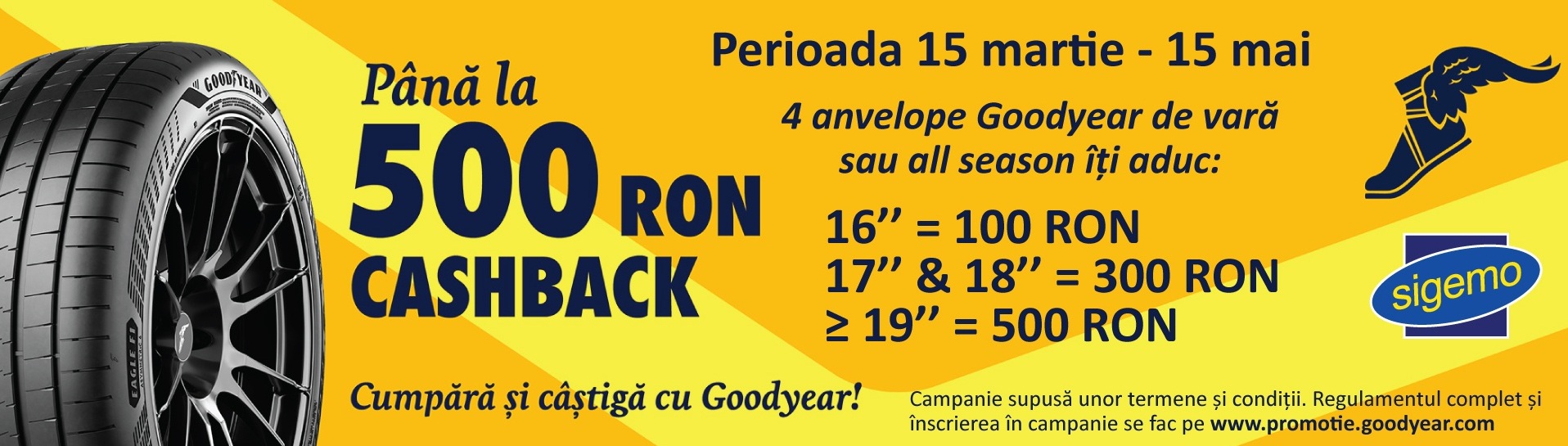 Campaniei Goodyear vara si allseasons